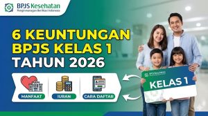 6 Keuntungan BPJS Kelas 1 Tahun 2026: Manfaat, Iuran, dan Cara Daftar