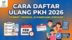 Cara Daftar Ulang Bansos PKH 2026: Syarat, Jadwal, dan Panduan Lengkap