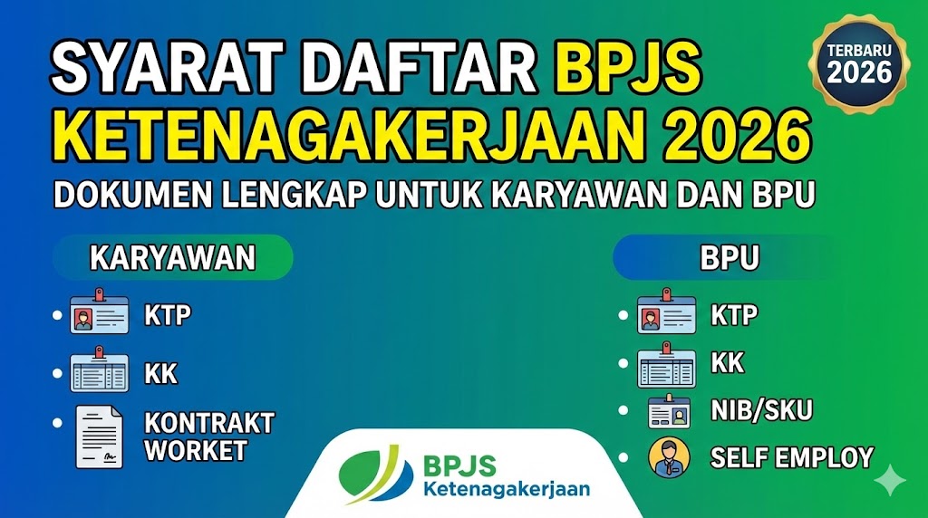 Syarat Daftar BPJS Ketenagakerjaan 2026: Dokumen Lengkap untuk Karyawan dan BPU